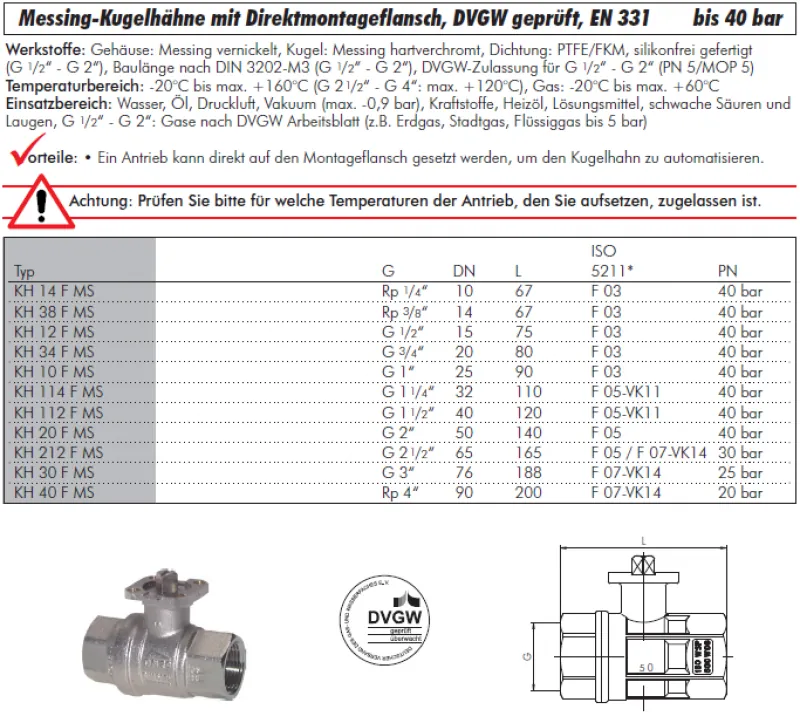 Datenblatt Messing-Kugelhahn mit Direktmontageflansch IG DVGW geprüft 20–40 bar alle Größen